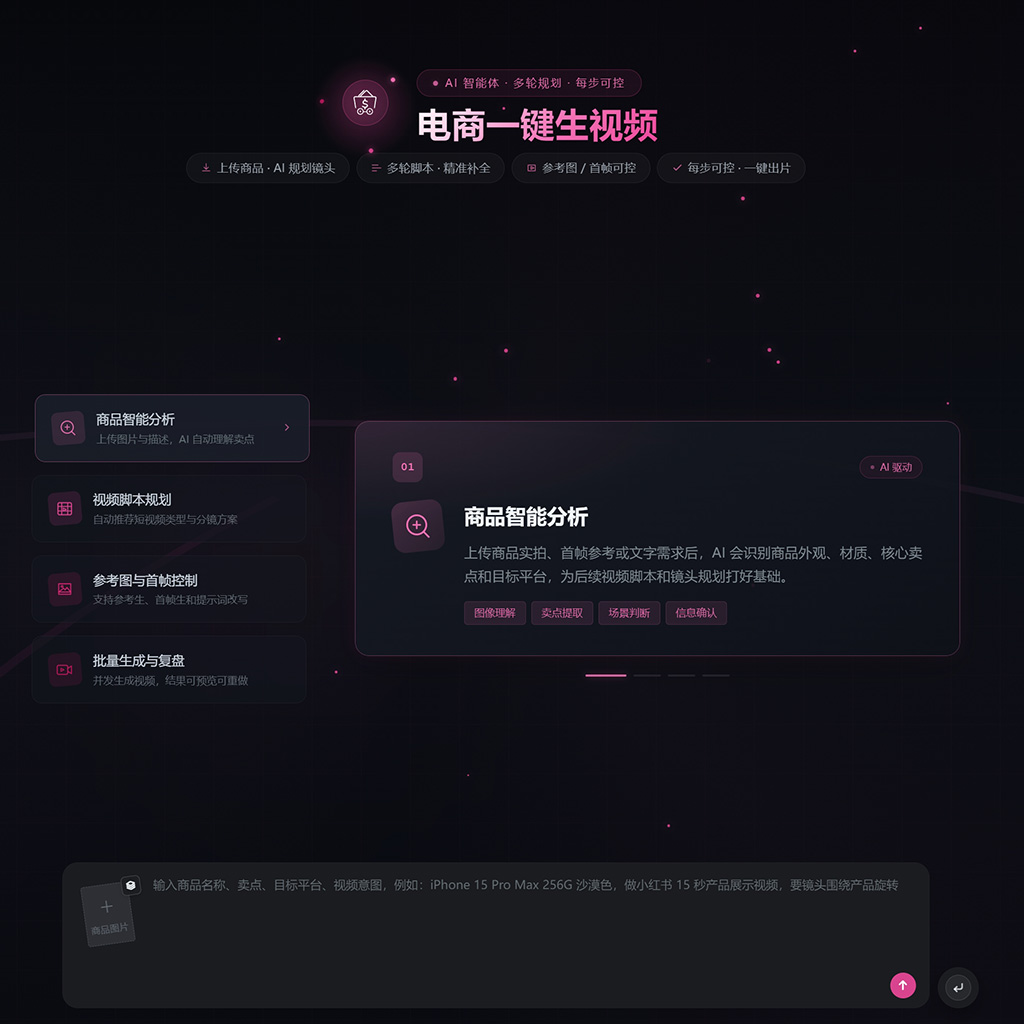 AI营销视频生成案例
